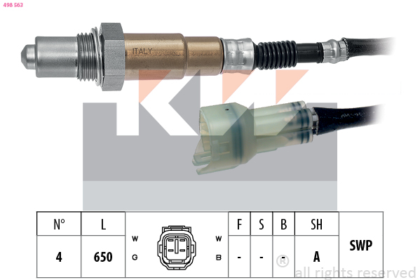 Lambda sonda KW